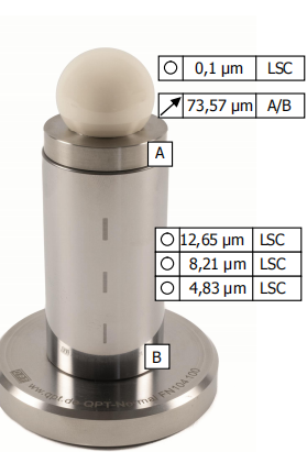 QPT-形狀，表面和輪廓標準器