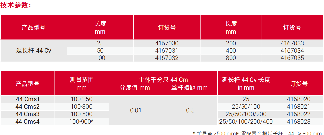 1703819789214663.png image.png