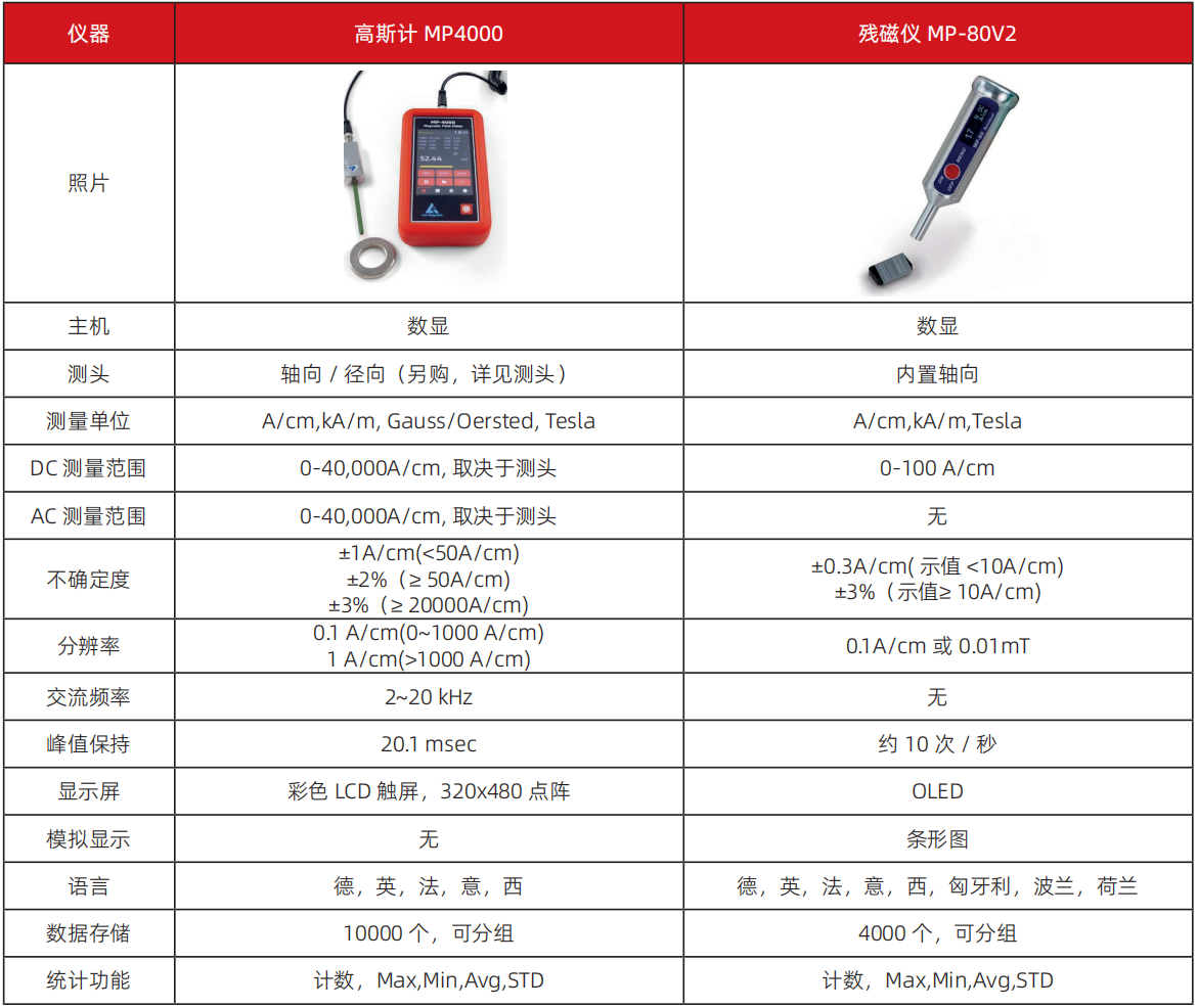 1741932067364675.png 微信圖片_20250314113512.png